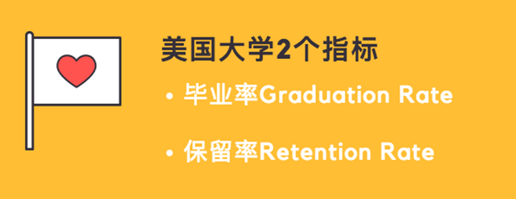 其实美国大学非常希望接收转学生！