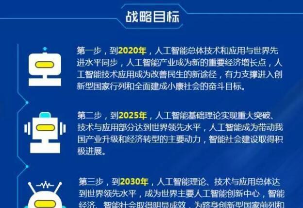 python编程纳入高考 是该学AI专业傍身了