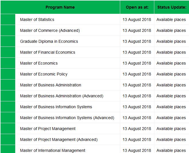 澳国立大学最新满位专业