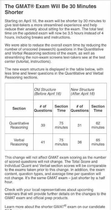 重磅消息！ GMAT考试将于4月16日进行重大改革