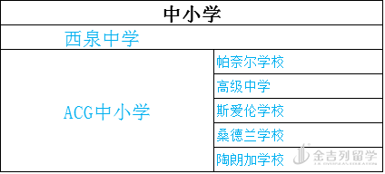 大爱新西兰，最全院校专项展等您来！