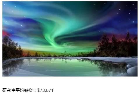 美国各州平均收入水平大排行,研究生们请认准! 美国各州平均收入水平大排行,研究生们请认准!