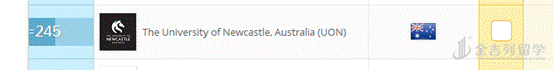 大专生喜获澳洲纽卡斯尔大学硕士offer