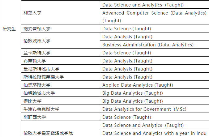 专家解读 Big Data