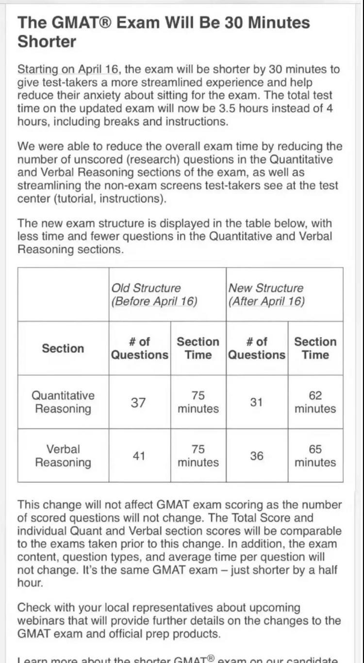 GMAT考试变革了 GMAT考试变革了
