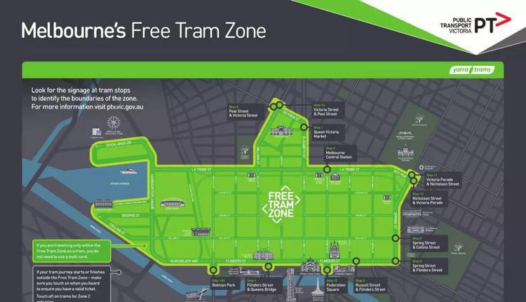 墨尔本地区电子公交卡全新上线